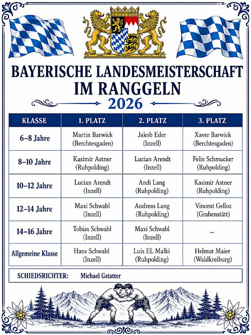Bayrische Landesmeisterschaft, intern, kein öffentliches Ranggeln